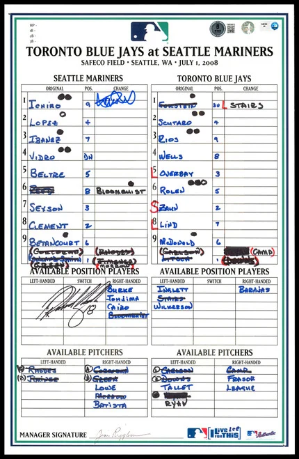 Ichiro Suzuki Autographed 2008 Game Used Line-Up Card Seattle Mariners IS Holo & Beckett BAS Witness #1W835812