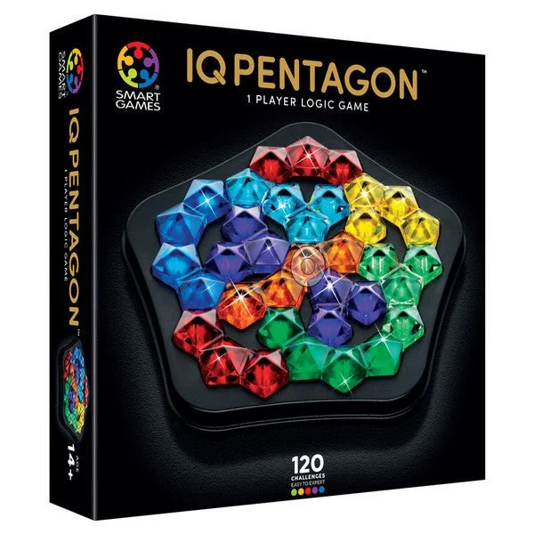 IQ Pentagon
