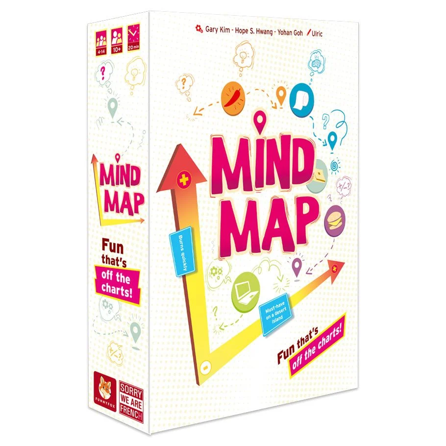 Mind Map
